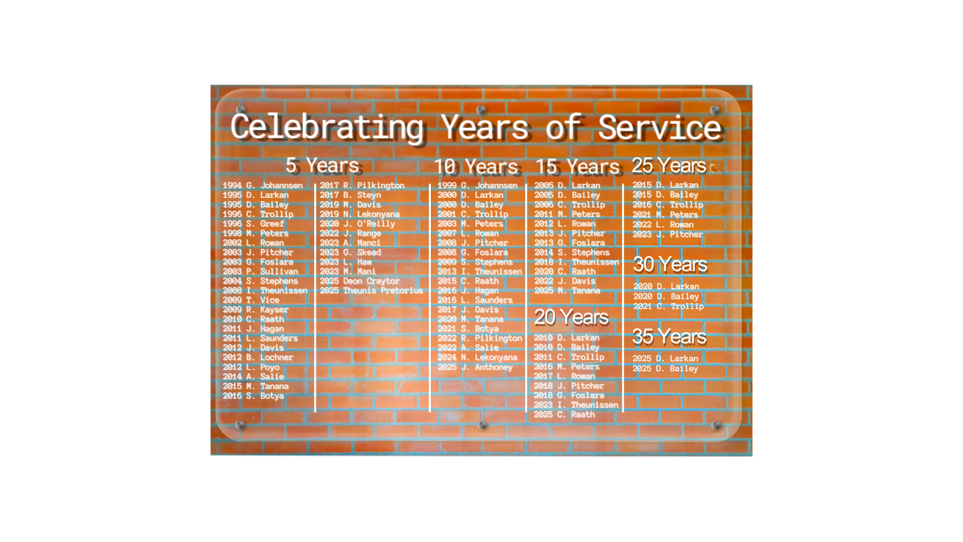 Freshmark Systems Service Board