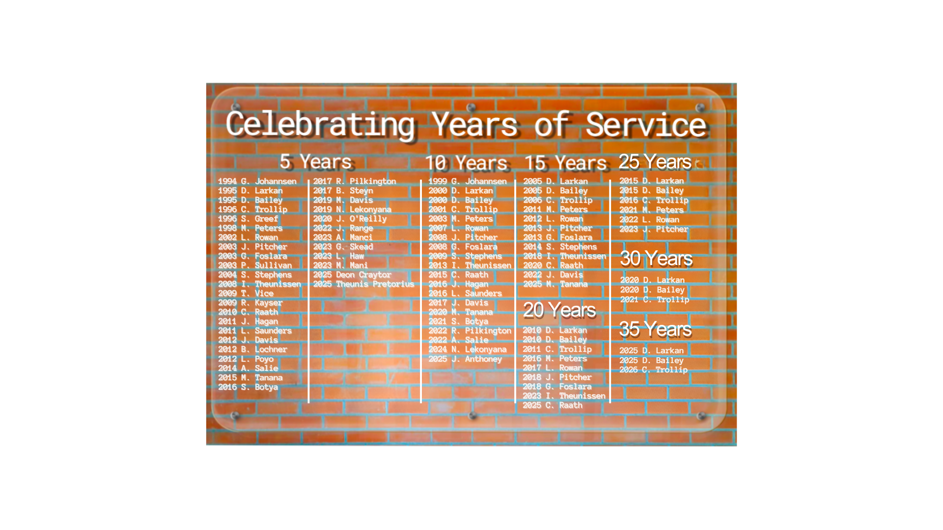 Freshmark Systems Service Board
